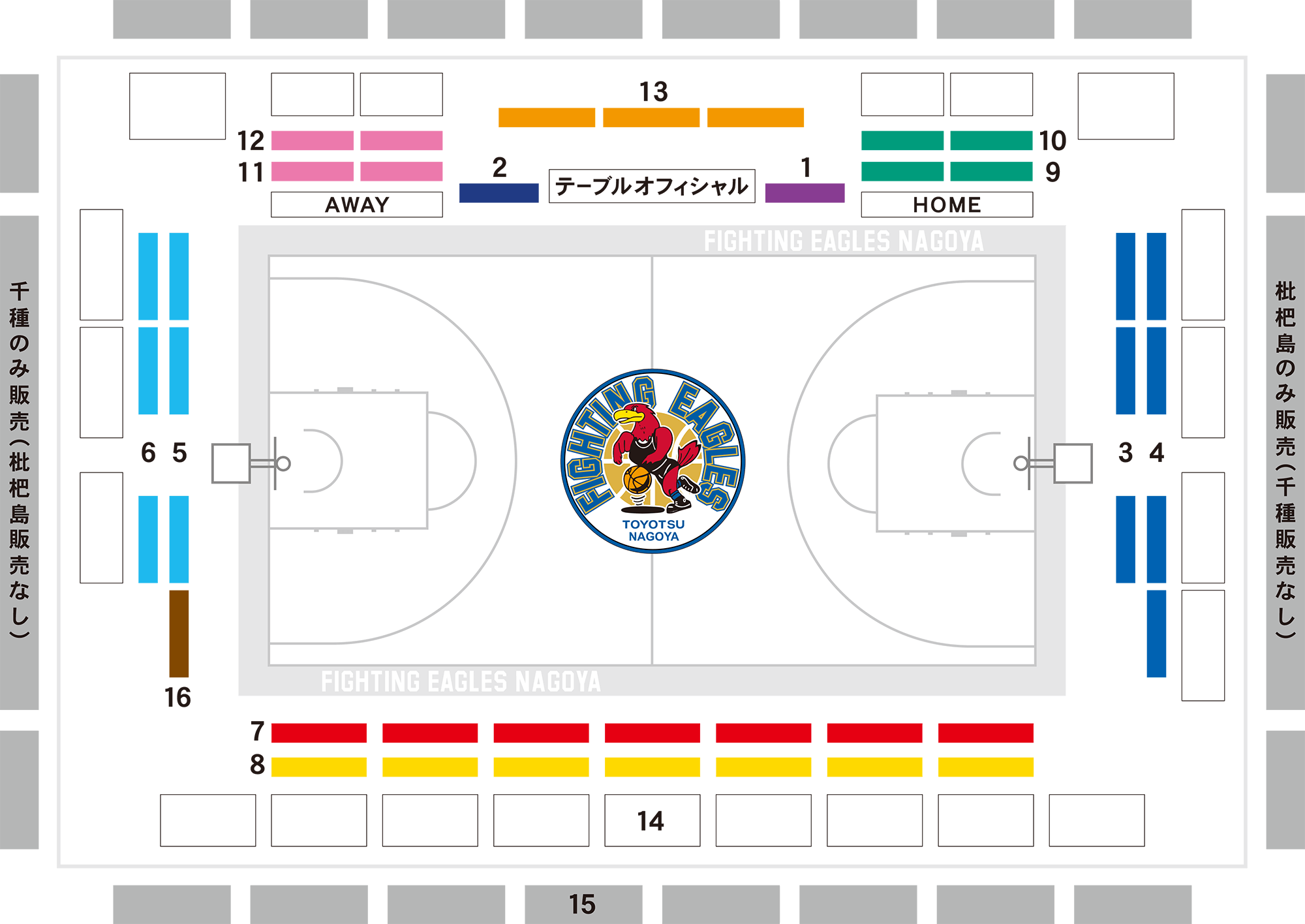 チケット 席種 価格 ファイティングイーグルス名古屋
